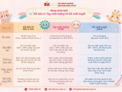 BẢNG NHẬN BIẾT NHANH 3 BỆNH THƯỜNG GẶP Ở TRẺ - BA MẸ ĐỪNG BỎ QUA