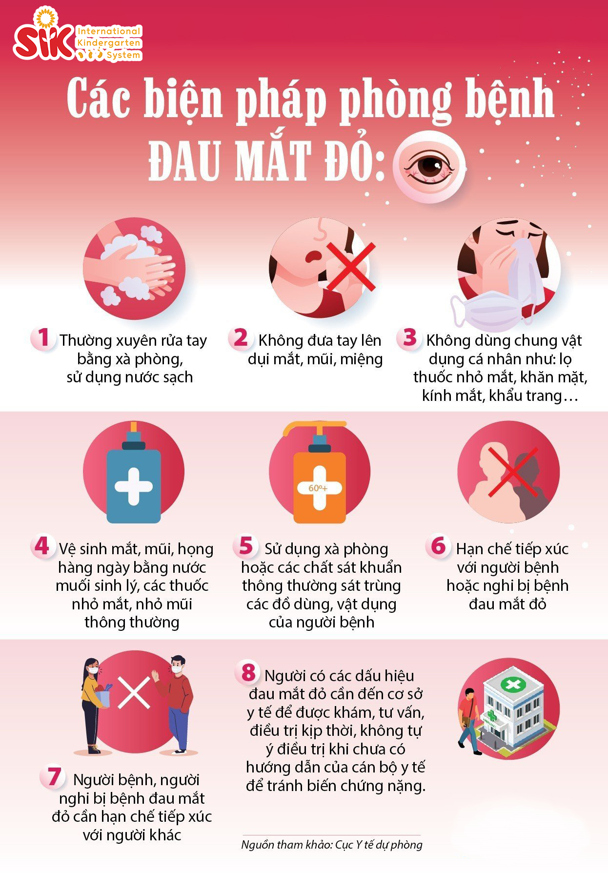 BỆNH ĐAU MẮT ĐỎ - CÁCH PHÒNG BỆNH