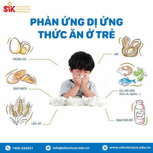 PHẢN ỨNG DỊ ỨNG THỨC ĂN Ở TRẺ